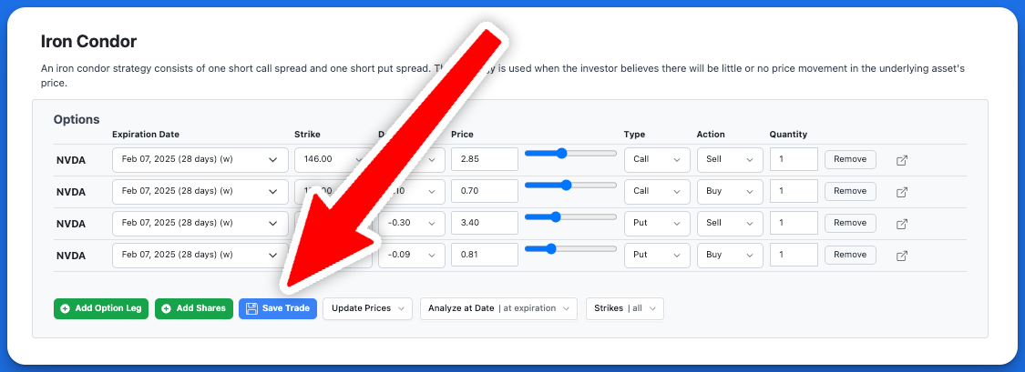 Saving Trades via the Profit and Loss Chart