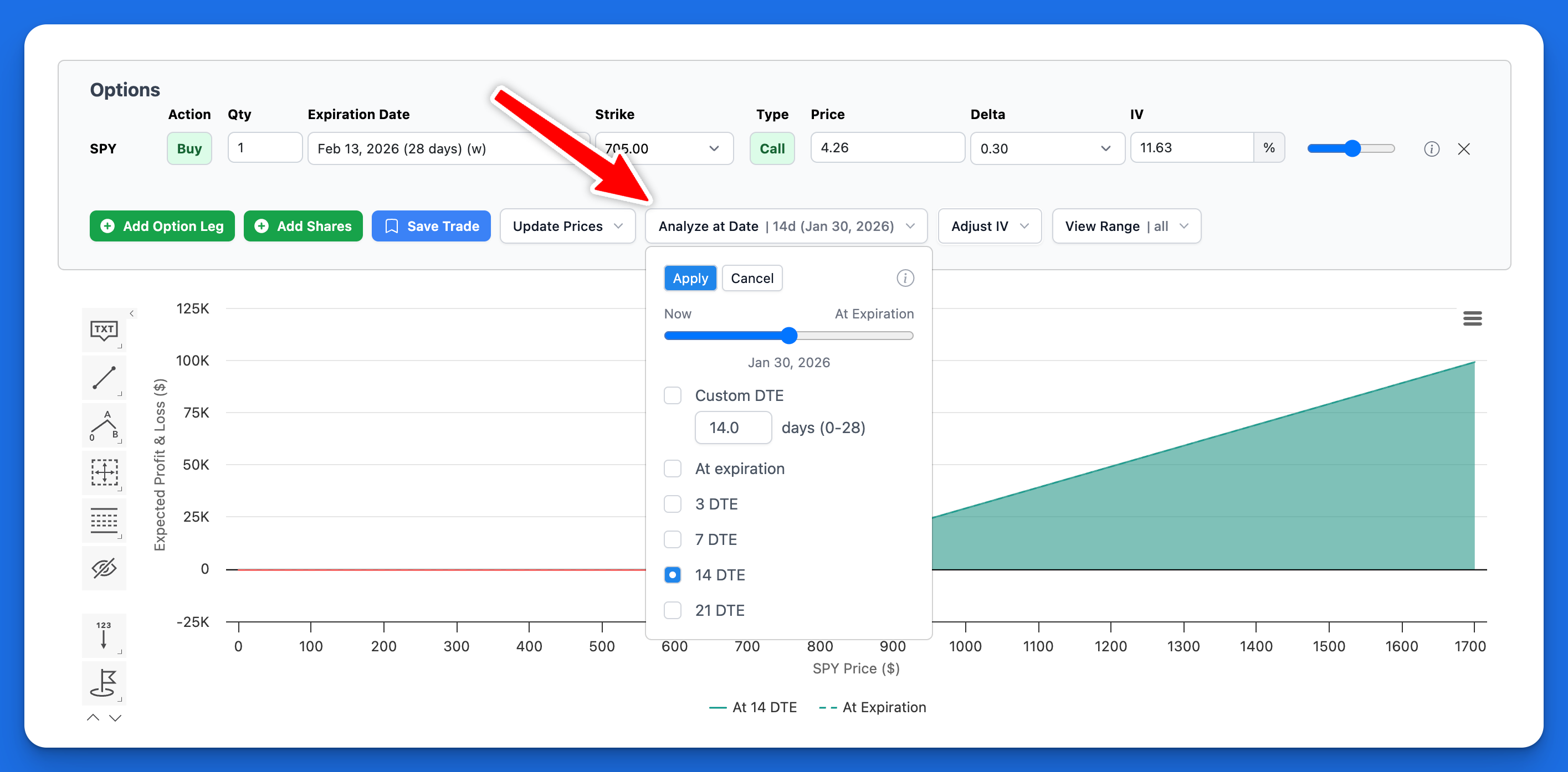 Analyze at Date feature showing DTE options