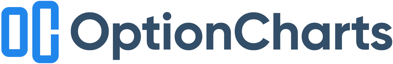OptionCharts logo