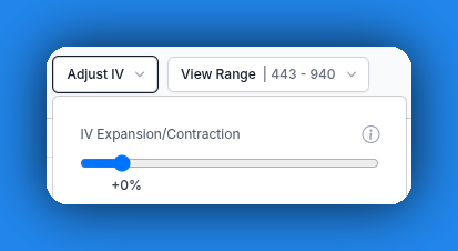 Analyze at date slider